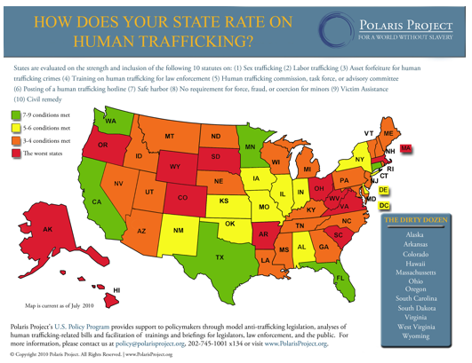 Hawaii Among Worst States For Human Trafficking Honolulu Civil Beat 